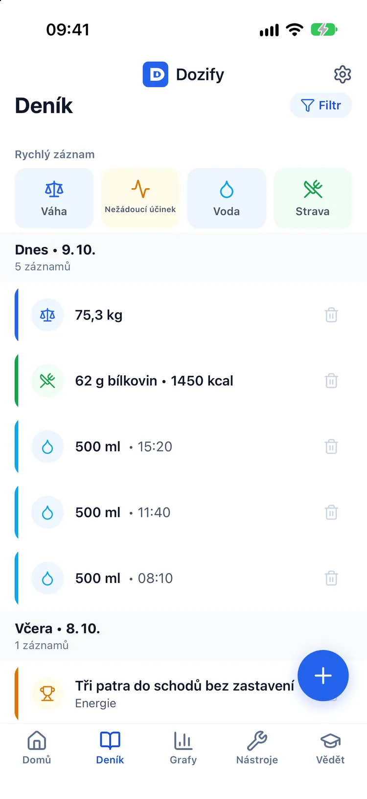 Podívej se, kdy se tvoje příznaky skutečně objevily