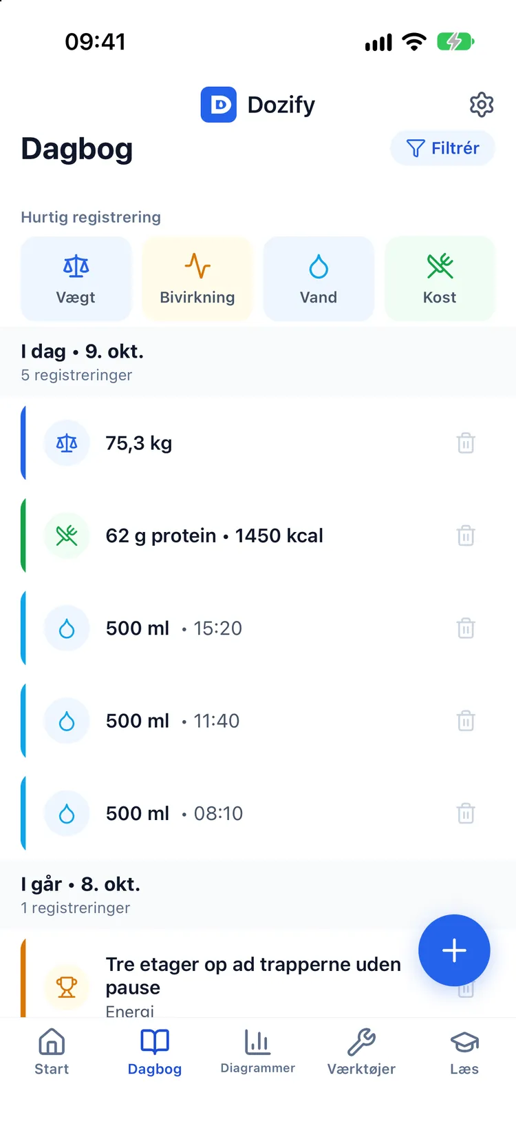 Se, hvornår dine symptomer faktisk opstod