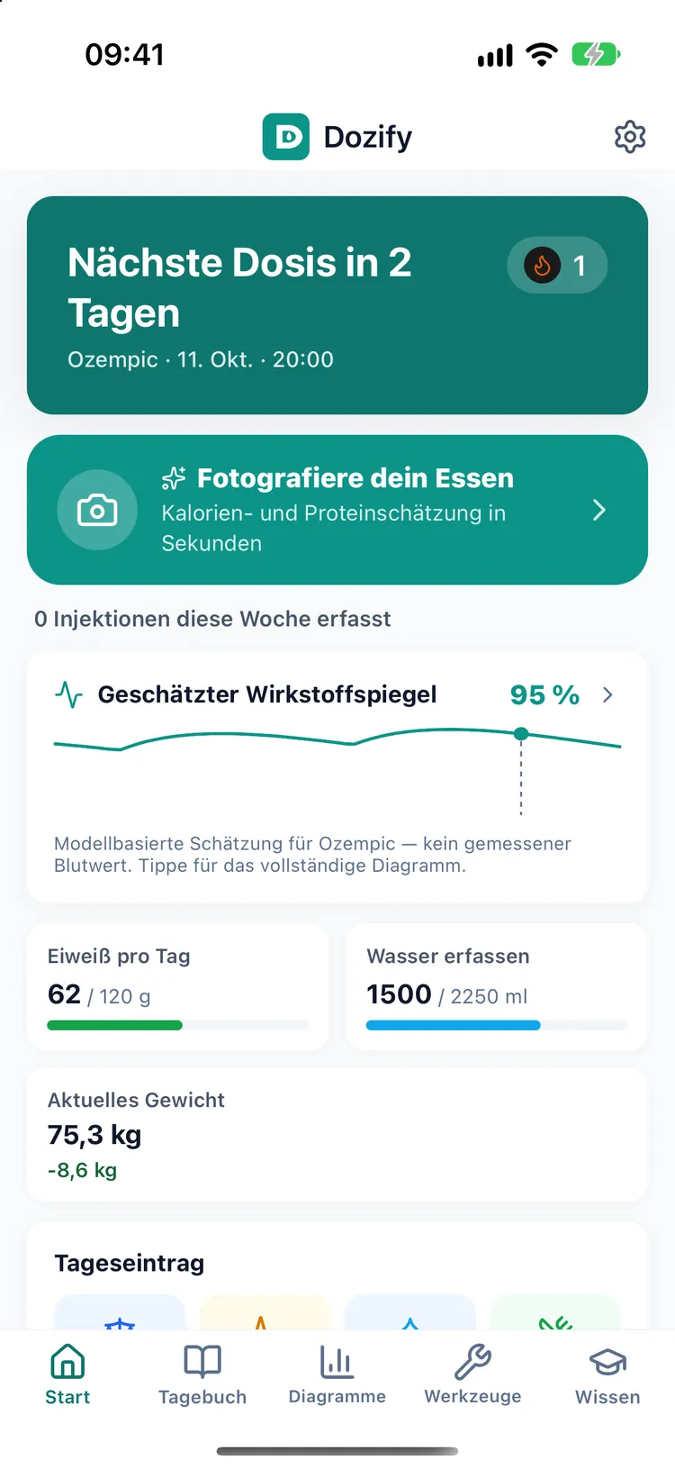 Der Dozify-Startbildschirm: Countdown bis zur nächsten Dosis, Spritzen dieser Woche, Protein und Wasser des Tages und aktuelles Gewicht