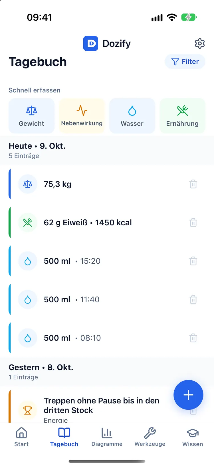Sieh, wann deine Symptome wirklich aufgetreten sind