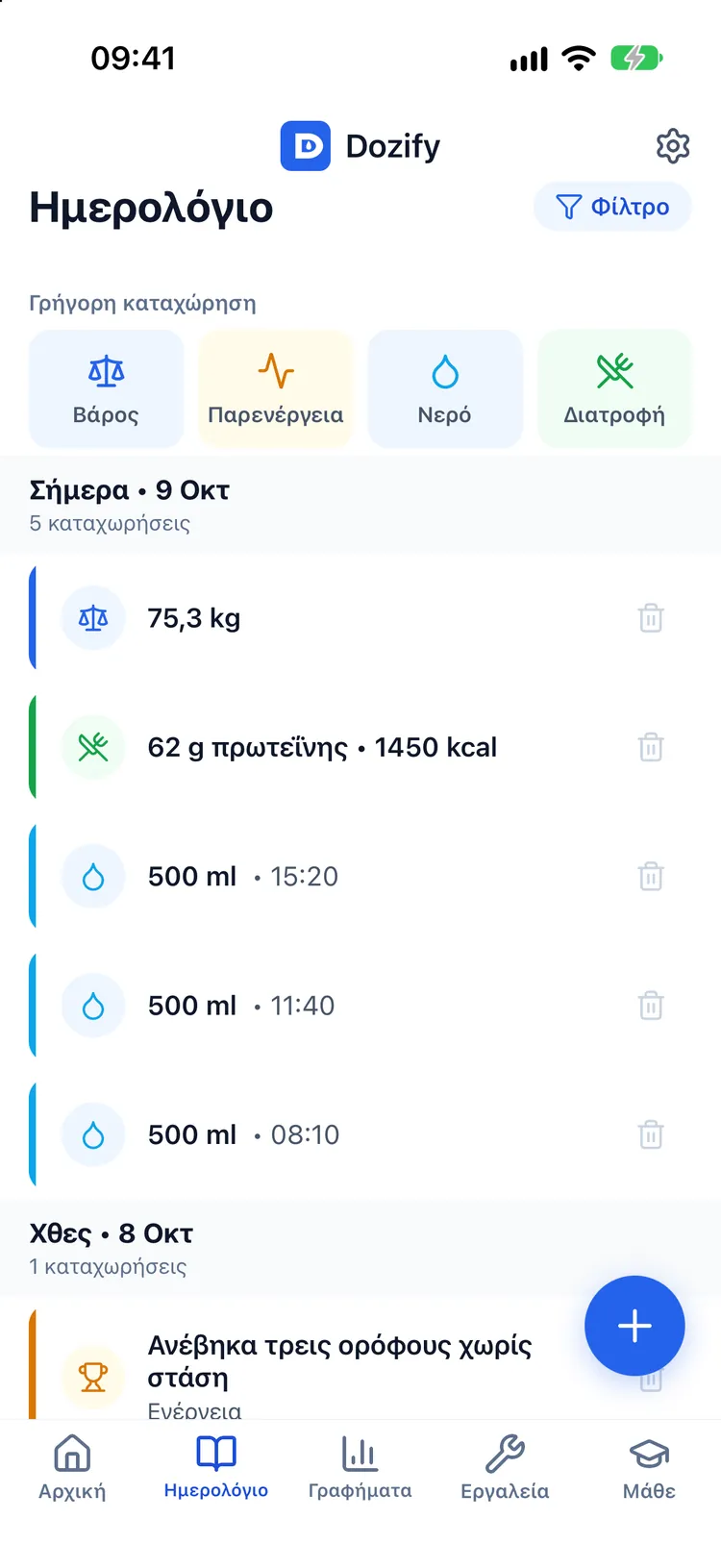 Δείτε πότε πραγματικά εμφανίστηκαν τα συμπτώματά σας