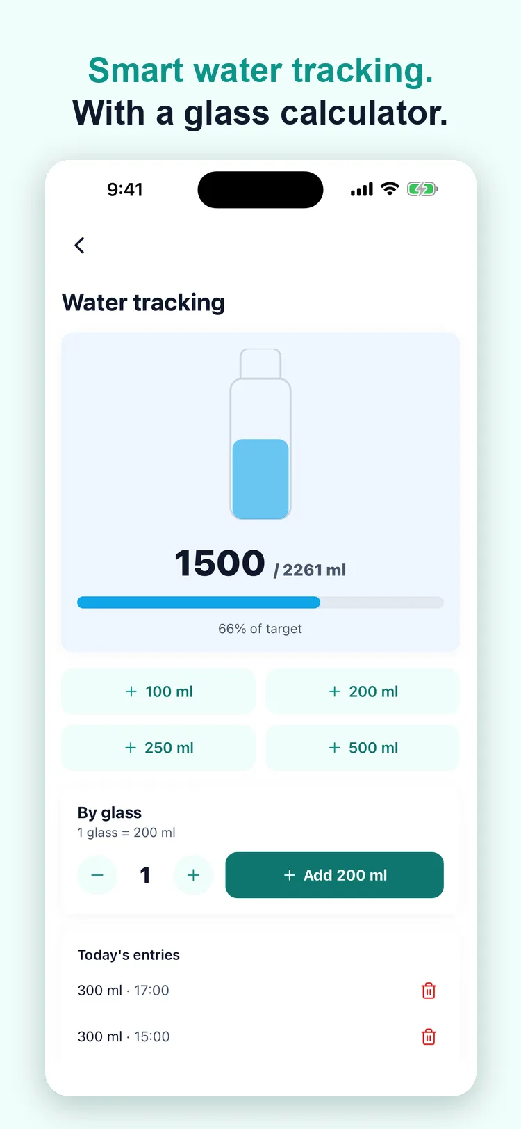 Smart water tracking with a glass calculator