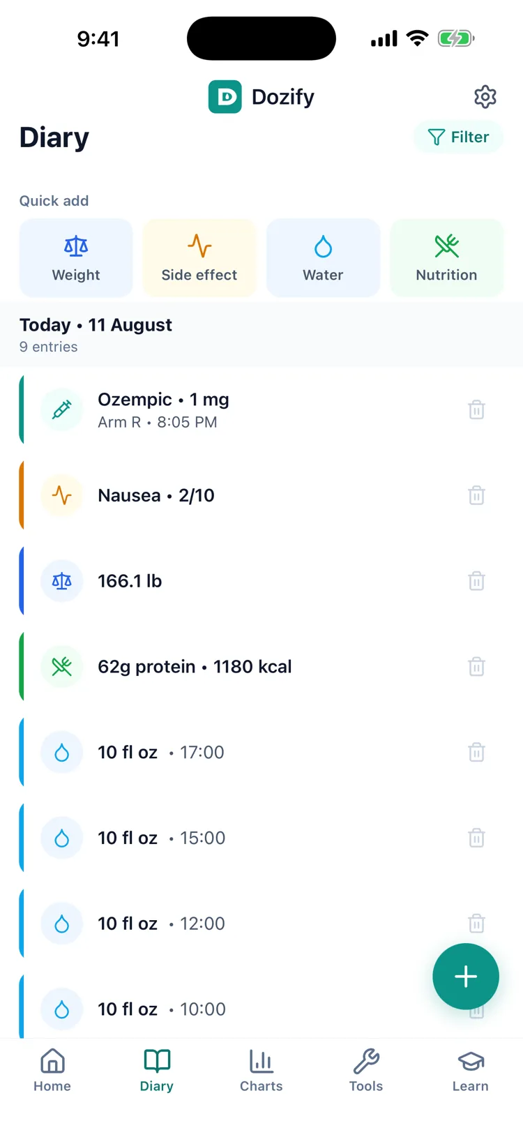 See when your symptoms actually happened