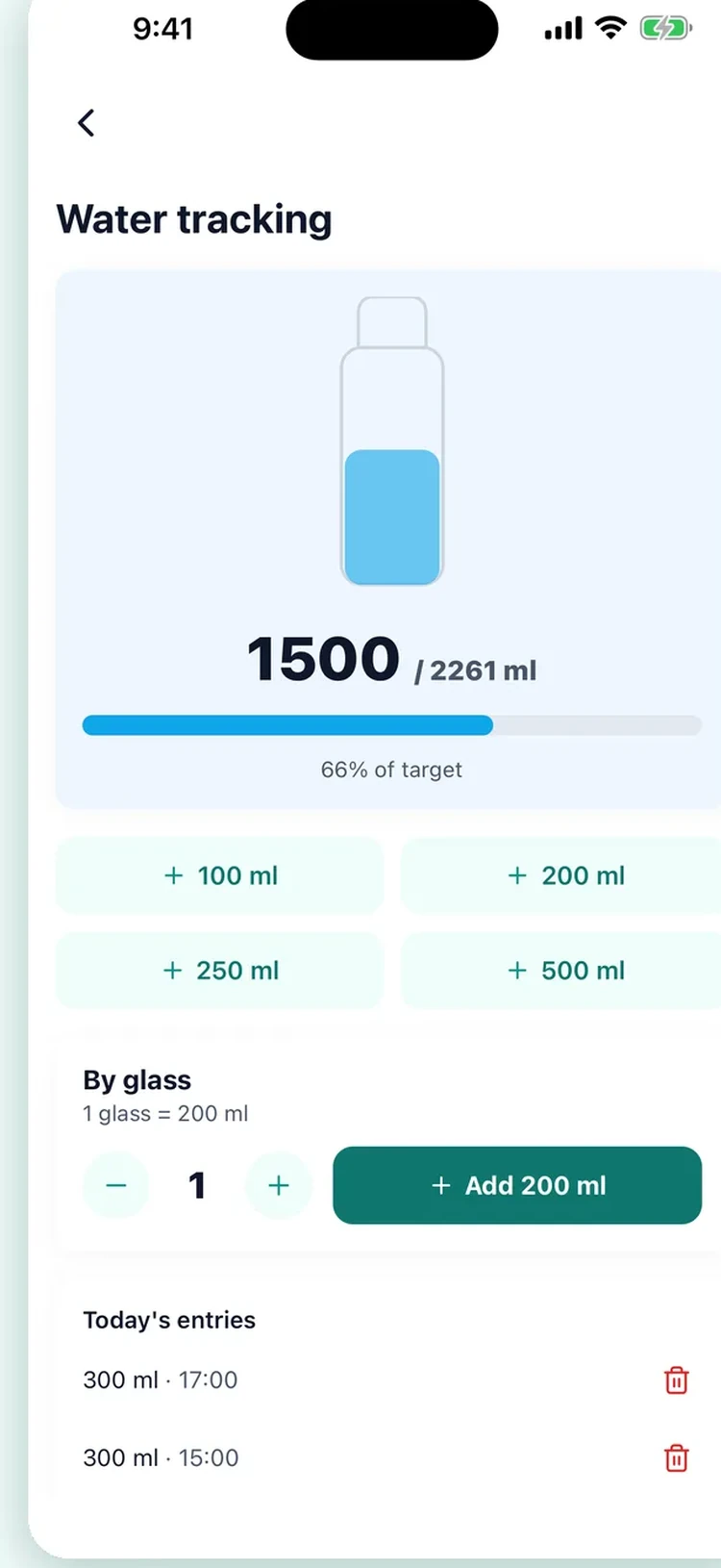 Water tracking with a glass calculator and quick-add amounts