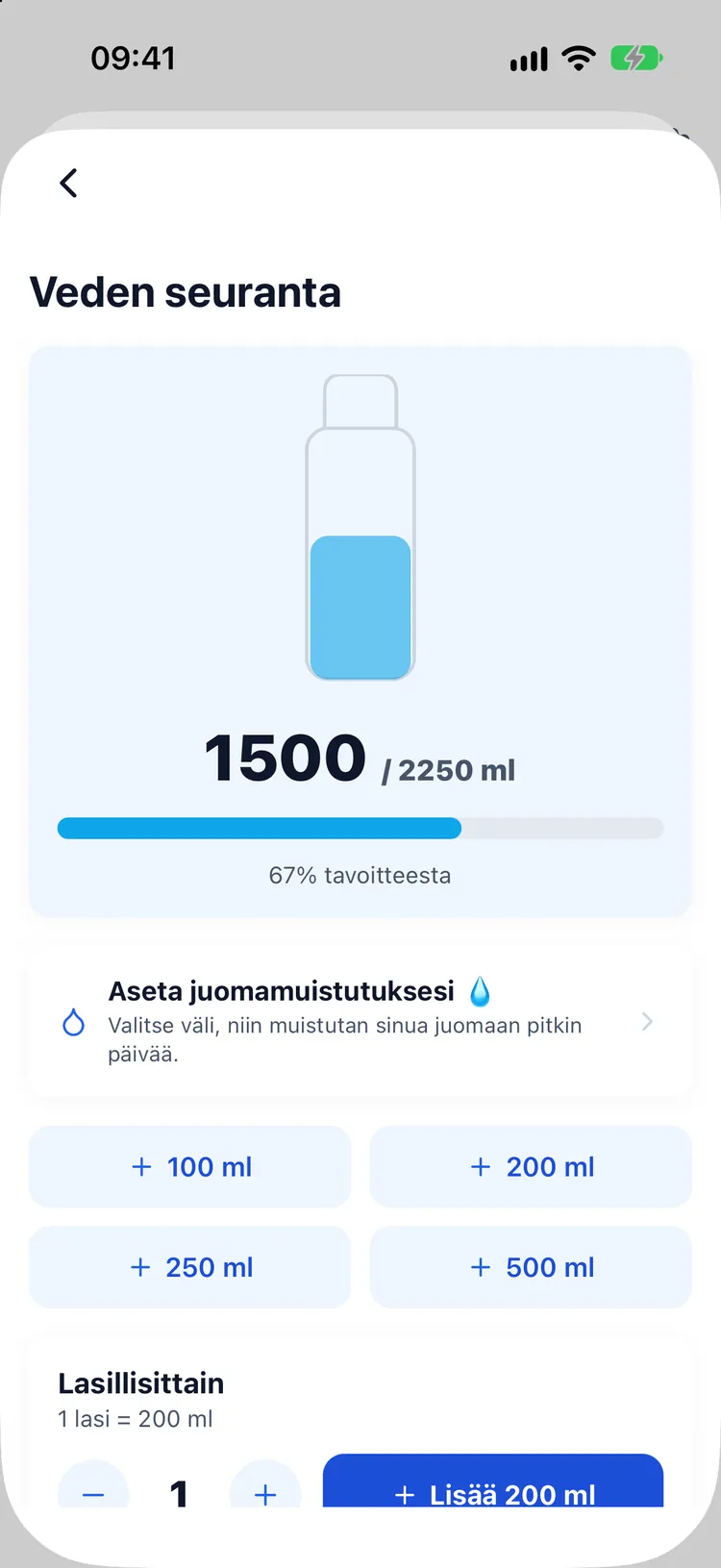 Veden seuranta lasilaskurilla ja pikalisäysmäärillä