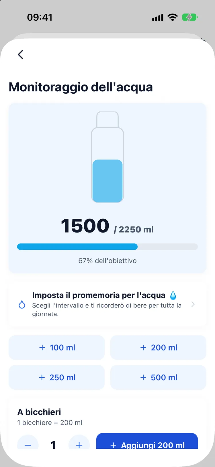 Monitoraggio dell’acqua con un contatore di bicchieri e quantità da aggiungere rapidamente