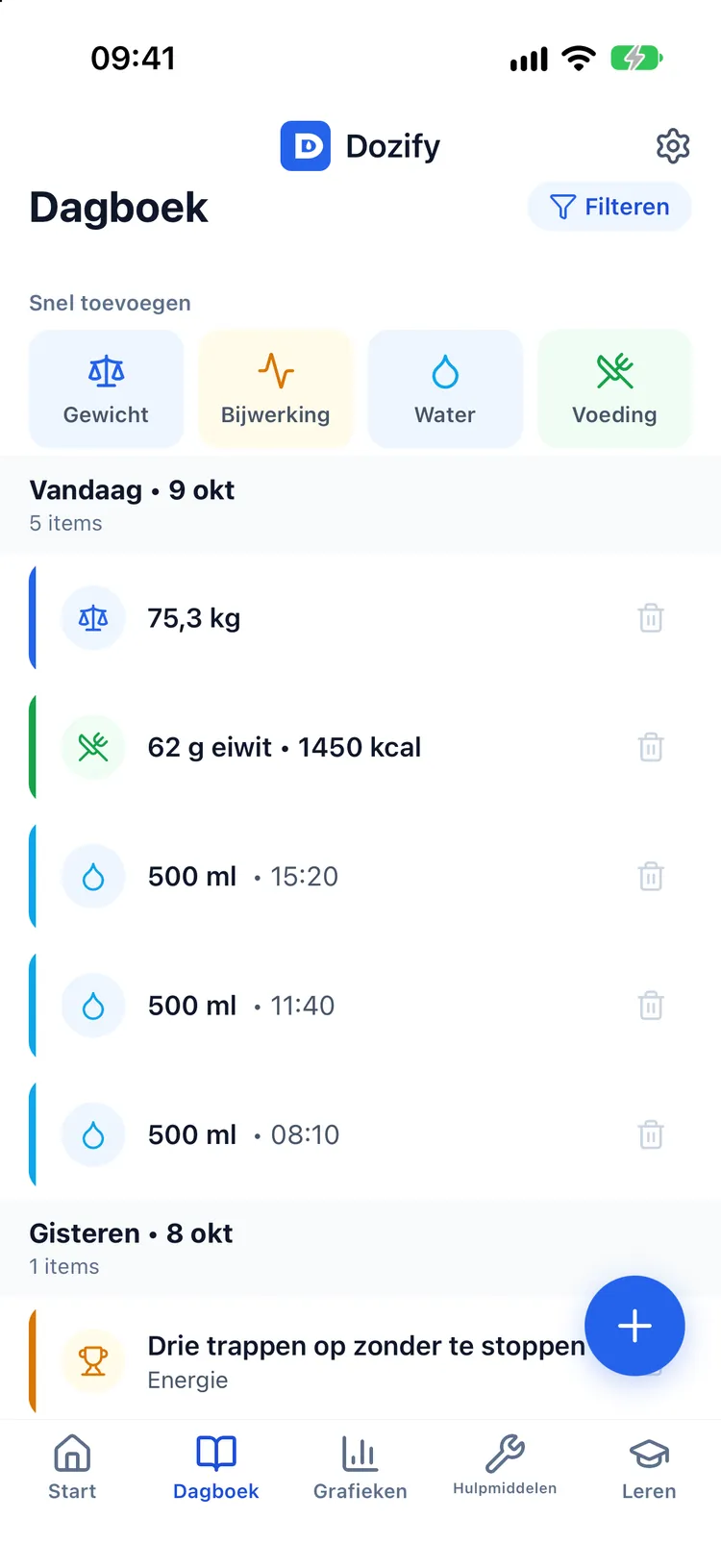 Zie wanneer je klachten echt optraden