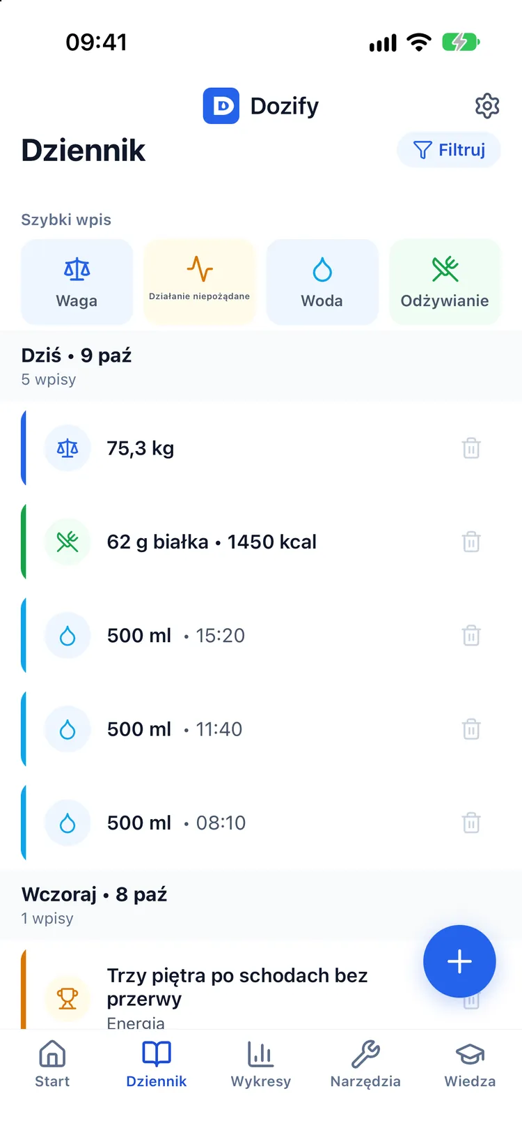 Zobacz, kiedy naprawdę wystąpiły Twoje objawy