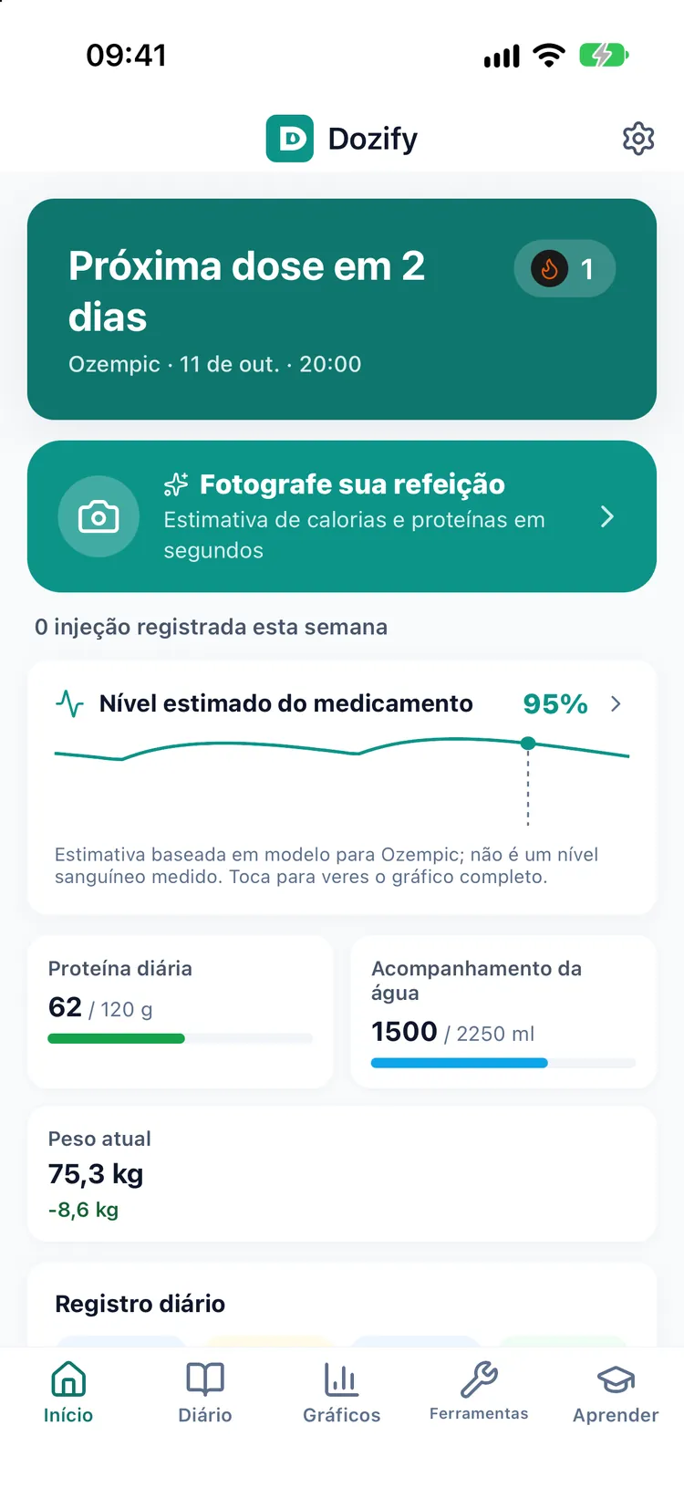 O ecrã inicial do Dozify: contagem decrescente para a próxima dose, injeções desta semana, proteína e água do dia e peso atual