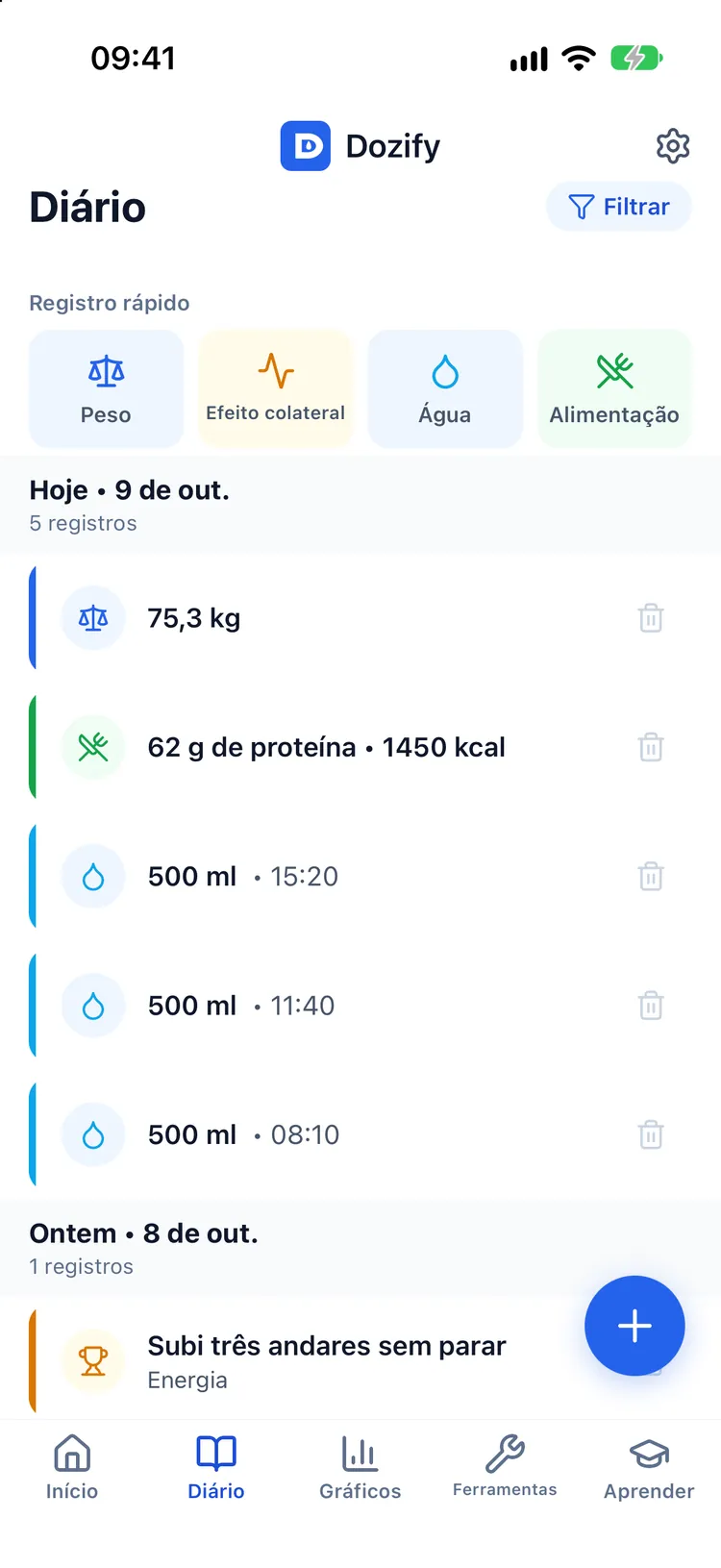 Veja quando os seus sintomas aconteceram de facto
