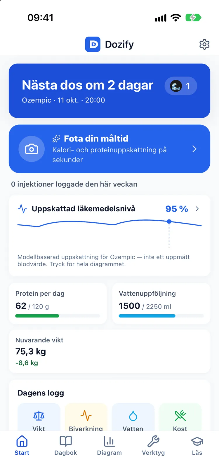 Dozifys startskärm i temat Delfin: nästa dos, Fota din måltid, läkemedelsnivå, protein, vatten och vikt
