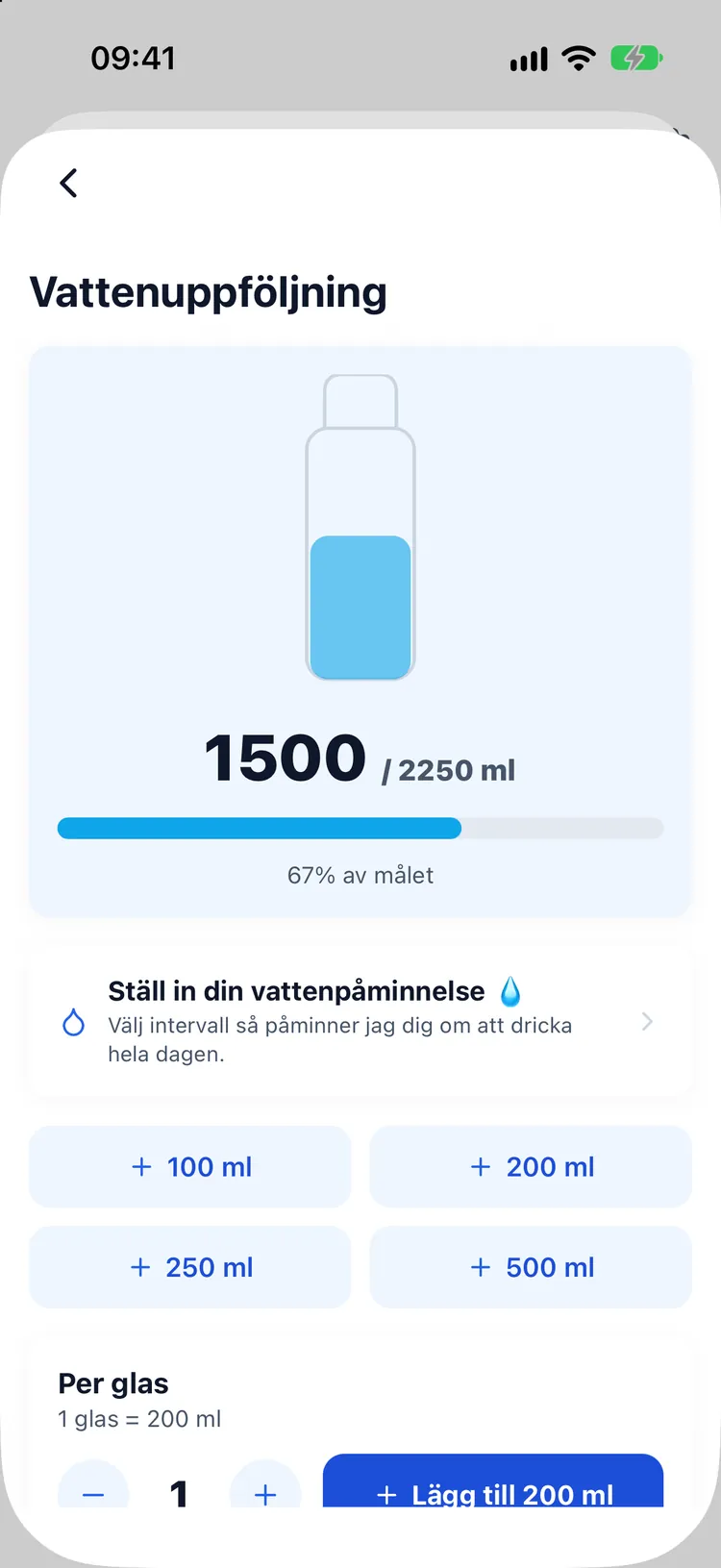 Vattenloggning med glasräknare och snabbval för mängder