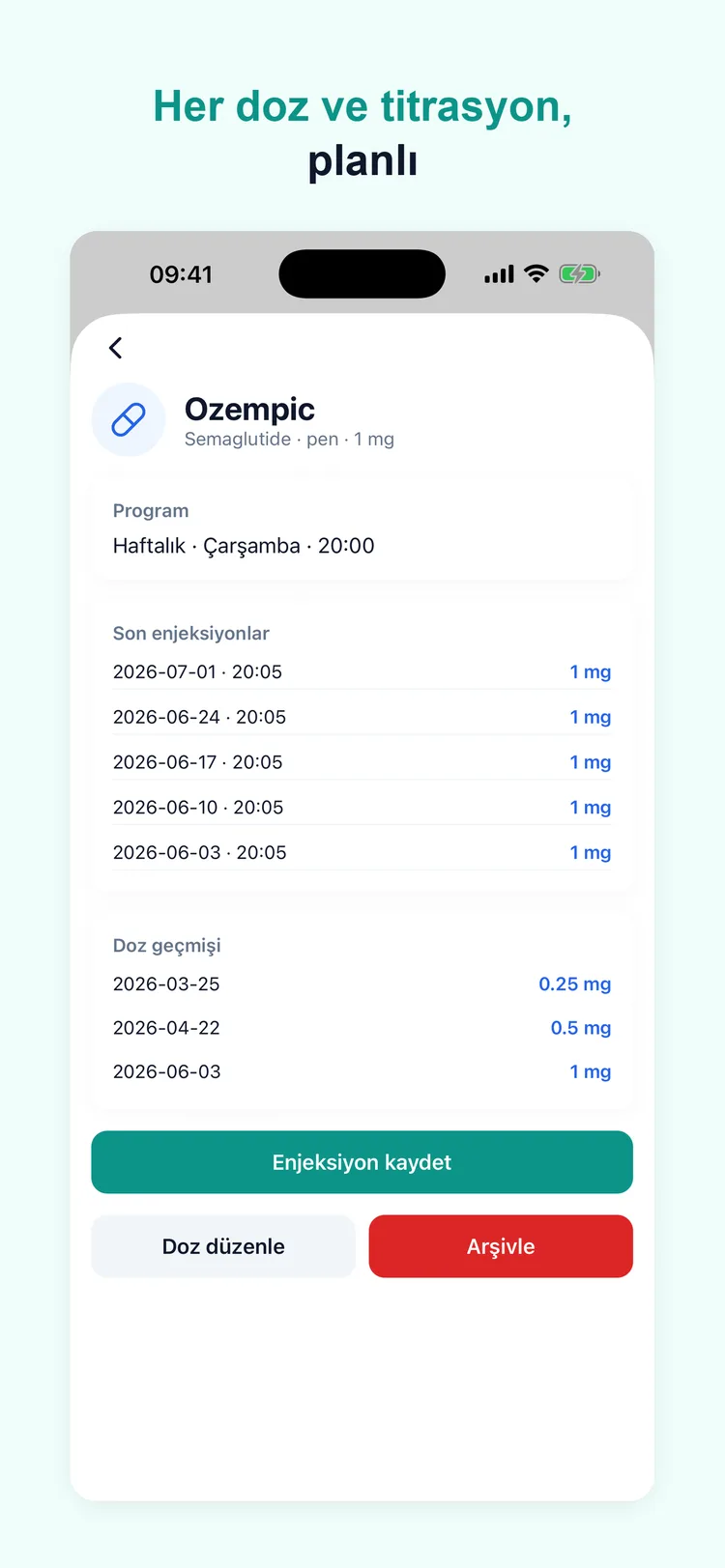 Doz ve titrasyon programı, her hafta zamanında