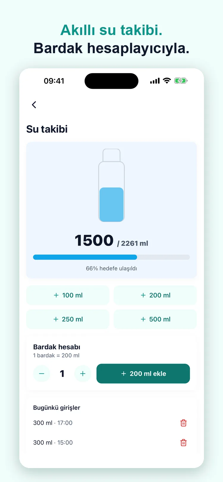 Bardak hesaplayıcıyla akıllı su takibi