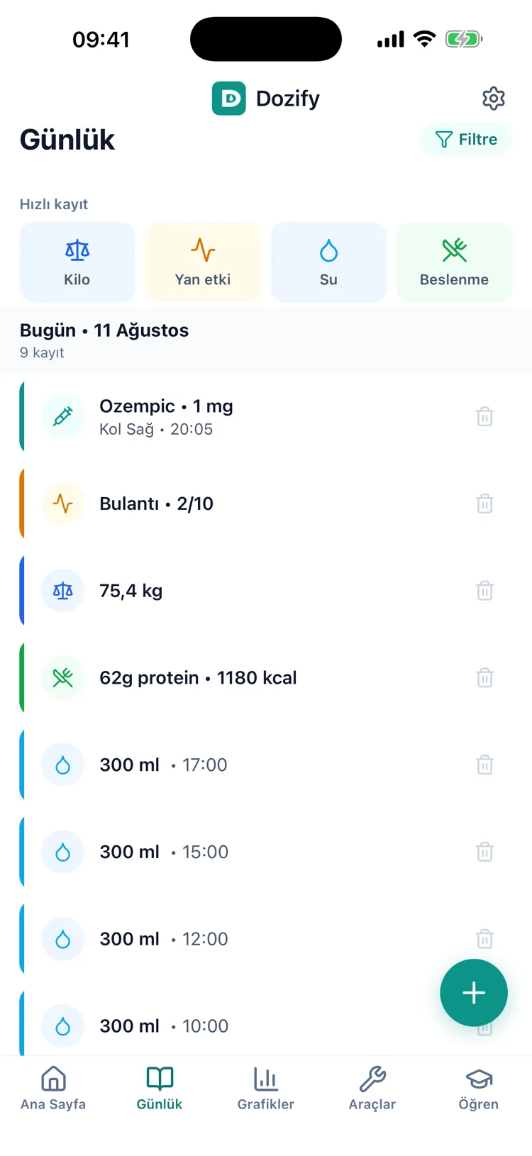 Belirtilerin ne zaman olduğunu gör