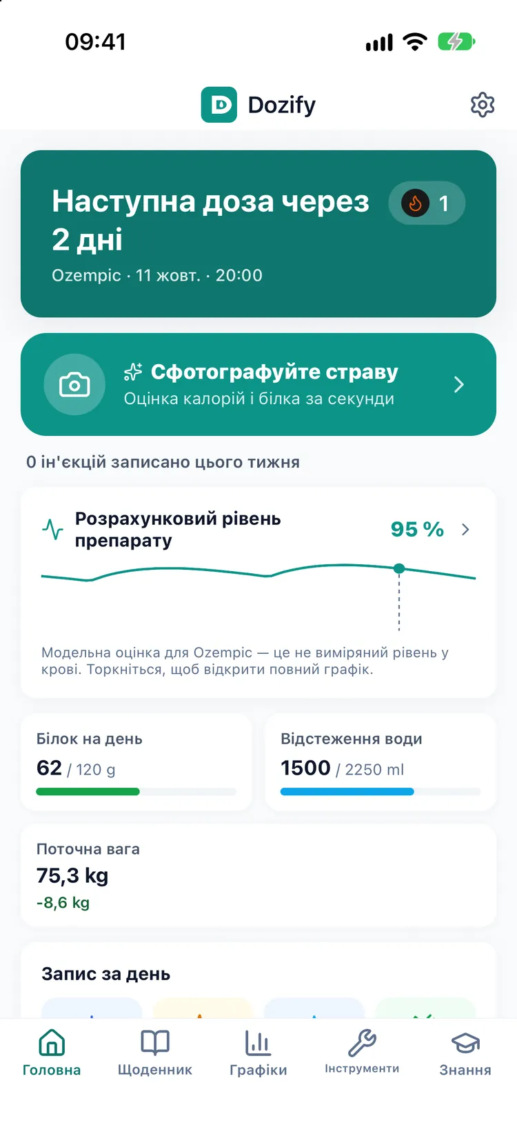 Головний екран Dozify: відлік до наступної дози, ін’єкції цього тижня, білок і вода за день та поточна вага